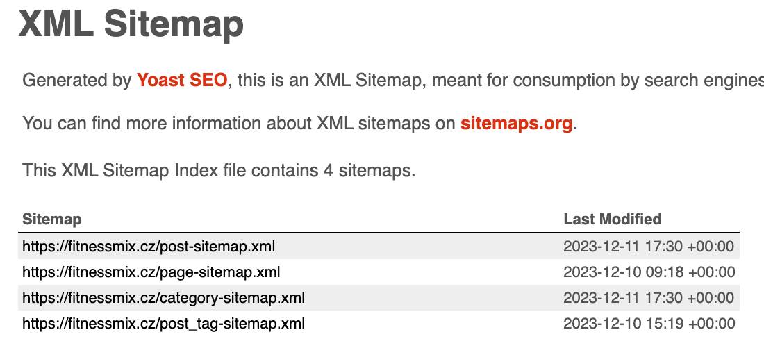 Sitemap.xml Wordpress